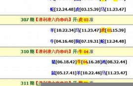 2023一码一肖100准确 腾讯(一码一肖100准图片)