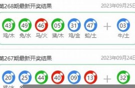 2023今晚澳门老彩民(澳门彩今天晚上出的)