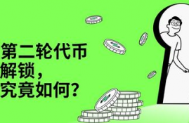 ckb币最新,数字货币最近行情怎么样？