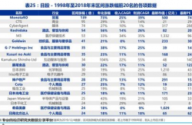 rndr币价格查询最新行情,市场概况