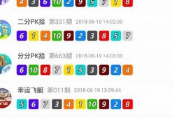 澳洲10稳定微信群(澳洲10微信群匦pk6699ss)