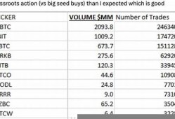 tp钱包里有btc的浏览器吗