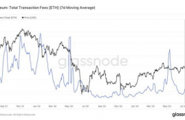 ethfi币上架多少钱,ETHFi币即将发售。价格是多少?