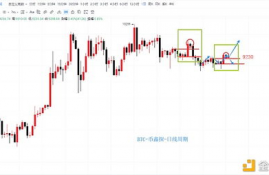 eos币历史价格走势图最新,EOS币为什么不暴跌