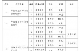 chz币2024年的计划,2017年立秋的时间 2017什么时候立秋