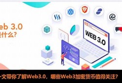 区块链web3.0是什么意思(web3 区块链)