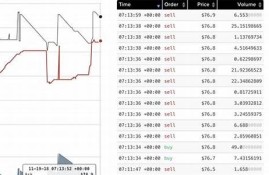 btc钱包哪个安全(btc钱包最新下载网址)