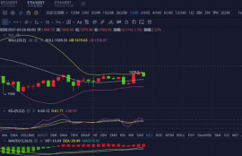 以太坊行情分析最新,以太坊的行情怎么样？