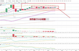 以太坊8月5日价格,以太坊代币经济巨变:从“燃烧销减”到“三倍减半”