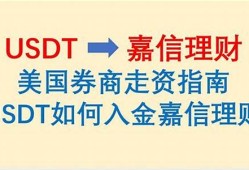 USDT虚拟币(虚拟币usdt兑人民币k线)