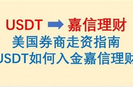 USDT虚拟币(虚拟币usdt兑人民币k线)