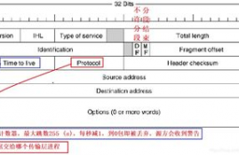 optimism合约地址,Explorig he Beefis of Opimism: A Deep Dive io he Opimism Proocol