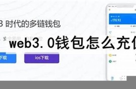 web3.0钱包的图片(钱包banner设计)