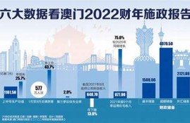 2023年全年澳门天天彩资料(2023年全年澳门天天彩资料免费)