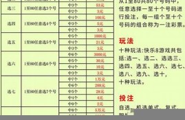 快乐8单式10个中5个多少钱(快乐8单式10个中8个多少钱)