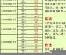 快乐8单式10个中5个多少钱(快乐8单式10个中8个多少钱)