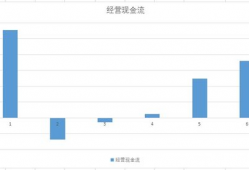 数字货币立法国家