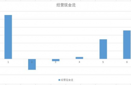 43地市试行数字货币,如何确保依法独立公正行使审判权和检察权制度