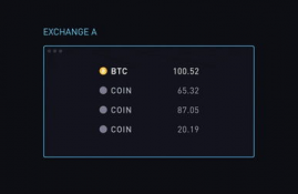 btc如何兑换wbtc,想卖掉火币网其中一个比特币怎么弄