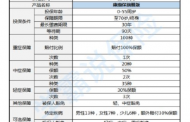 manta币近期可达10倍吗为什么,虚拟货币一年翻十倍是真的吗