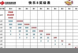 选十11码复试中3个(11选十码复式投注表)