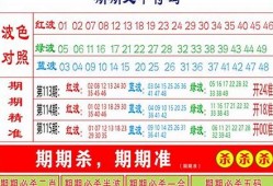 澳门最新开奖是什么(澳门最新开奖是什么澳)