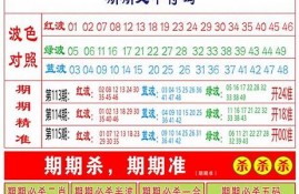 澳门最新开奖是什么(澳门最新开奖是什么澳)