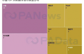 near币的最新价格是多少,oppo手机六可币要花多少钱