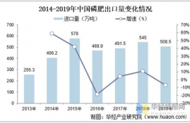 sc云储币未来的趋势分析图,有谁了解过SC数字货币的发展前景大吗