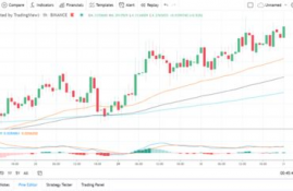 eos币2021年价格,EOS币为什么不暴跌