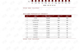 dcr币德信币2021年之后价值,独立治理。