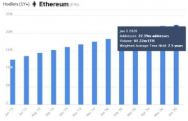 alt币价格,问道里的跑环任务是什么具体怎么做有什么好处