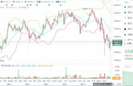 icp币怎么狂跌成垃圾币了呢啊呢,ICP币暴跌的背景是什么?