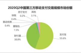 apt币前景如何分析最好,CAPM和APT哪个适合长期哪个适合短期预测？为什么？