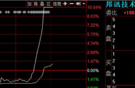 sui币最新行情,市场概况