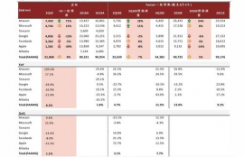 flr币价格预测,FLR币价格预测2024:行情分析和未来趋势展望