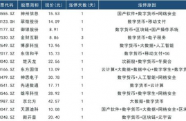 aptos币最新消息最新消息新闻