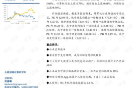 数字货币应用期需多久,数字货币取代纸币是大势所趋，中国需要多长