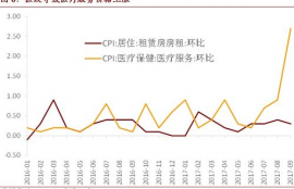 pepe币最新消息2024年1月9日行情,佩佩币价格的变化。