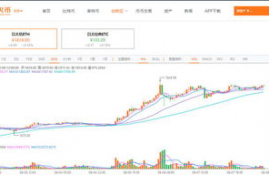 以太坊经典最新信息,如何入门区块链？