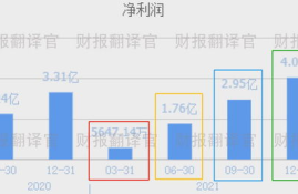 数字货币的计算挖掘,比特币的挖矿到底在计算什么？