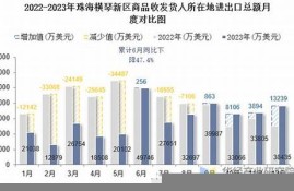 横琴 虚拟 数字 货币(数字货币 虚拟财产)