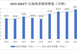 mana币价格今日行情分析预测,Maa币价格今日行情分析:稳步上升迎接新挑战