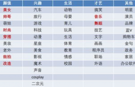 id币属于什么概念类型类别,id币的定义。