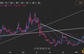 tron币今日价格, tro币价格的概要。