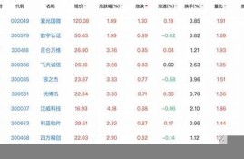 央行数字货币发放标准最新消息(央行数字货币2021年最新的消息)