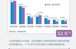 loom币未来5年价格走势,分析澳币最新走势，以及未来走势？