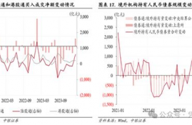 flow币市场需求分析,货币的真正含义是什么，货币流动方向有什么规律，通涨对那些人影响最大，通缩对对那些人影响最大？金融危机一般是怎么造成的，金融危机最大得益是什么人