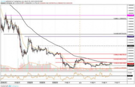 iota币最新行情