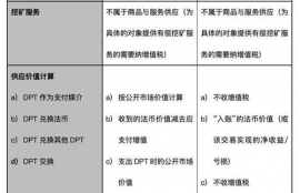 新加坡数字货币税,新加坡交易平台提现为什么要先交税才能出款